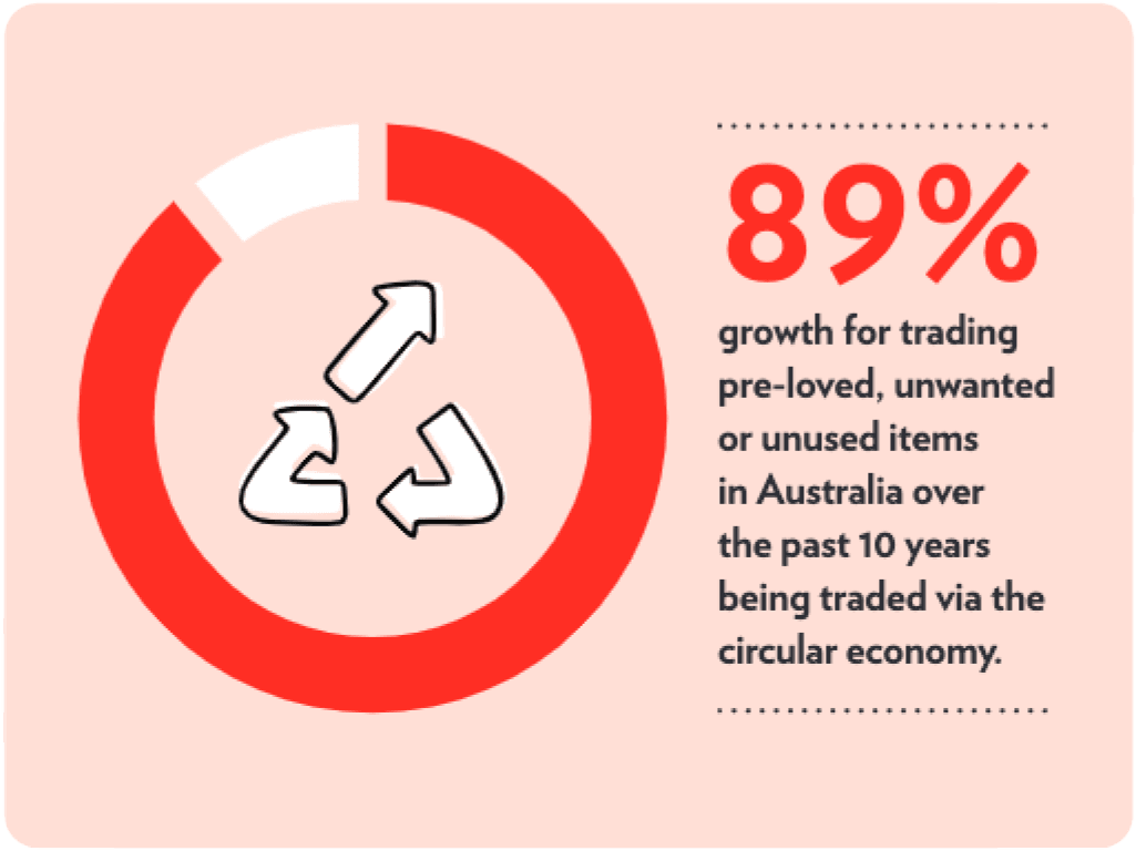 Disposal of furniture